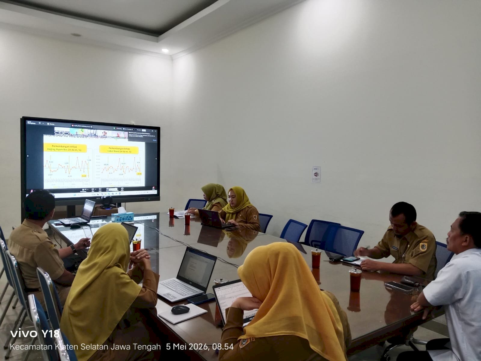 Rakor Pengendalian Inflasi Daerah Tahun 2026 Bersama Kemendagri RI melalui Zoom Meeting
